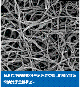 求助！润滑脂怎会析出一层油？