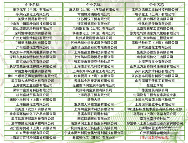 2016中国金属加工液国际技术研讨会暨高峰论坛邀请函