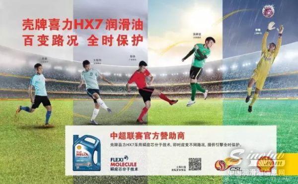 能源巨头玩出新花样，壳牌喜力润滑油获得体育界大奖！
