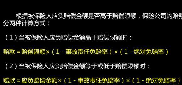你买的保险够赔吗？教你如何购买第三者责任险