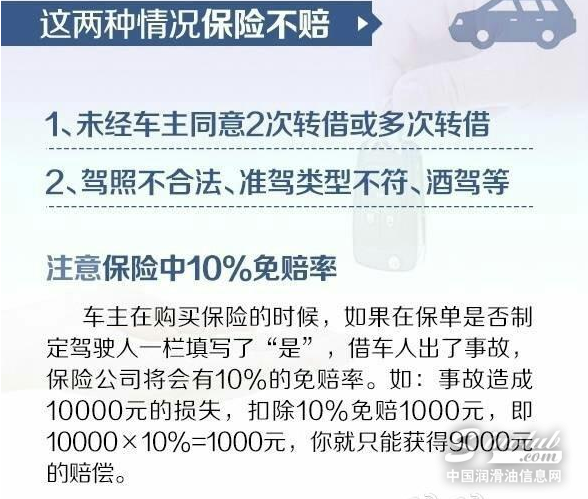 借车出意外为什么保险不赔偿？
