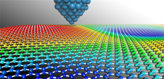石墨烯润滑油添加剂为有车一族带来福音