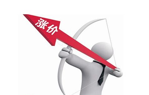 【快讯】美孚润滑油产品价格最新调整