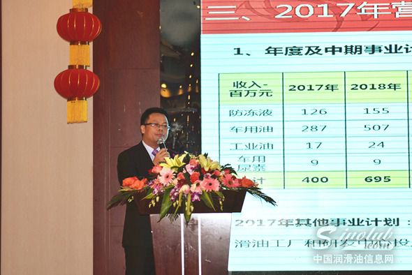 东风嘉实多油品有限公司召开2017年经销商大会