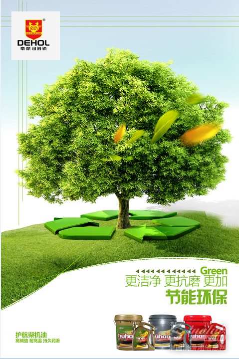 帝航润滑油是如何实现汽车节能减排的