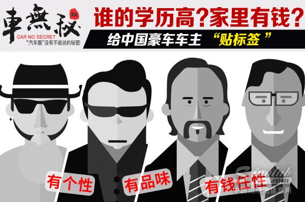 开奔驰学历低？中国豪华品牌车主背景大曝光