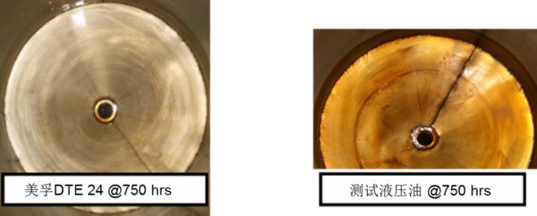 液压系统“小调整”，每年竟为这家企业节省了十多万元！