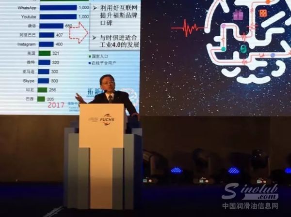 “拓新道”—2017福斯中国车油零售代理商大会会议部分圆满结束