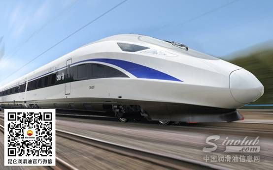 昆仑润滑油：创新驱动，为中国高铁加油