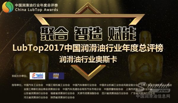 从“战狼”精神看润滑油品牌内核