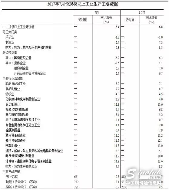金九银十的传统旺季，基础油市场能否旺起来？