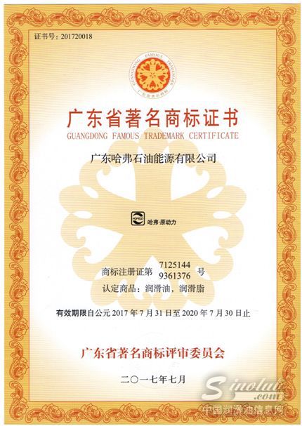 哈弗原动力润滑油荣获“广东省著名商标”称号