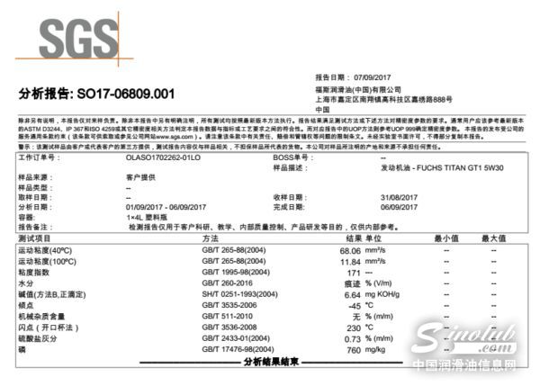 【LubTop2017总评榜】刚刚，“润滑油奥斯卡”质量检测报告首秀