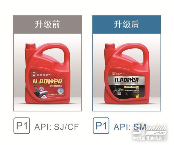 新包装上市，哈弗润滑油产品优化升级