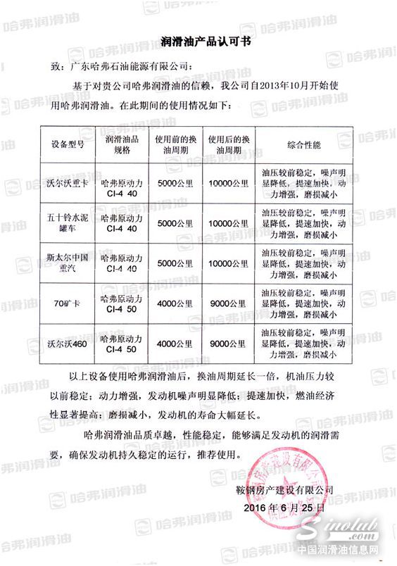 哈弗润滑油多省市开通配送网点，节约燃油便捷用户