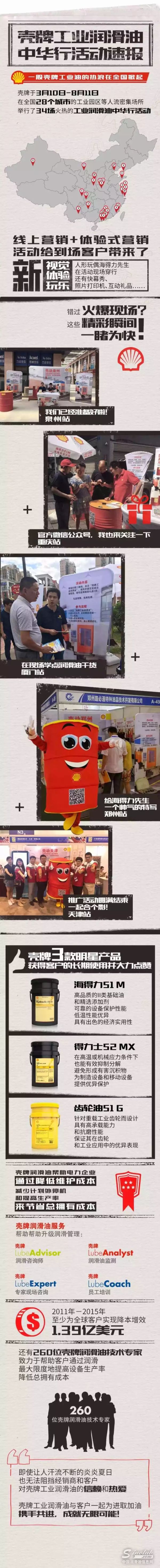 壳牌工业润滑油中华行活动速报！