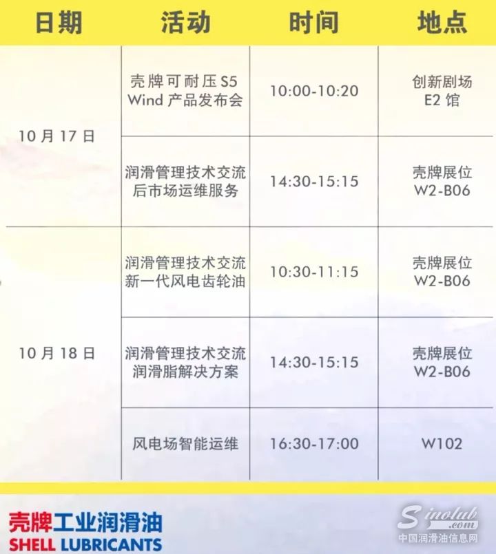 壳牌携风电行业润滑新品将亮相北京国际风能展览会
