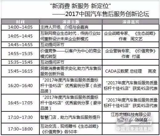 龙蟠科技将应邀参加2017中国汽车售后服务创新论坛
