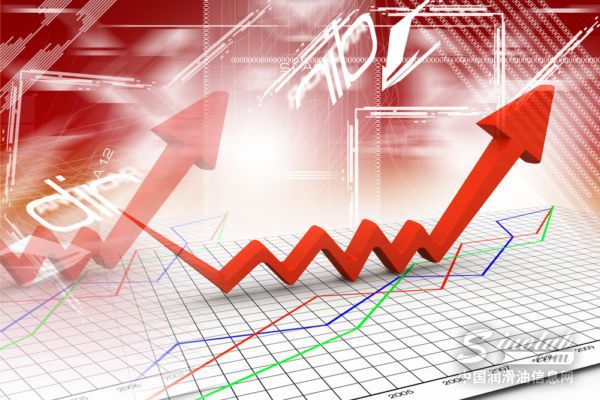 刚刚，润滑油涨价潮来袭！