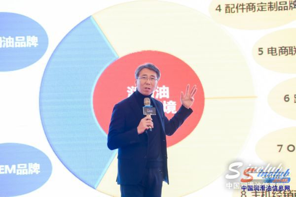 统一石化CEO李嘉：生意的本质，找到客户留住他