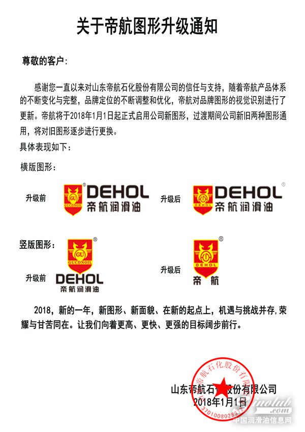 关于帝航图形升级通知！