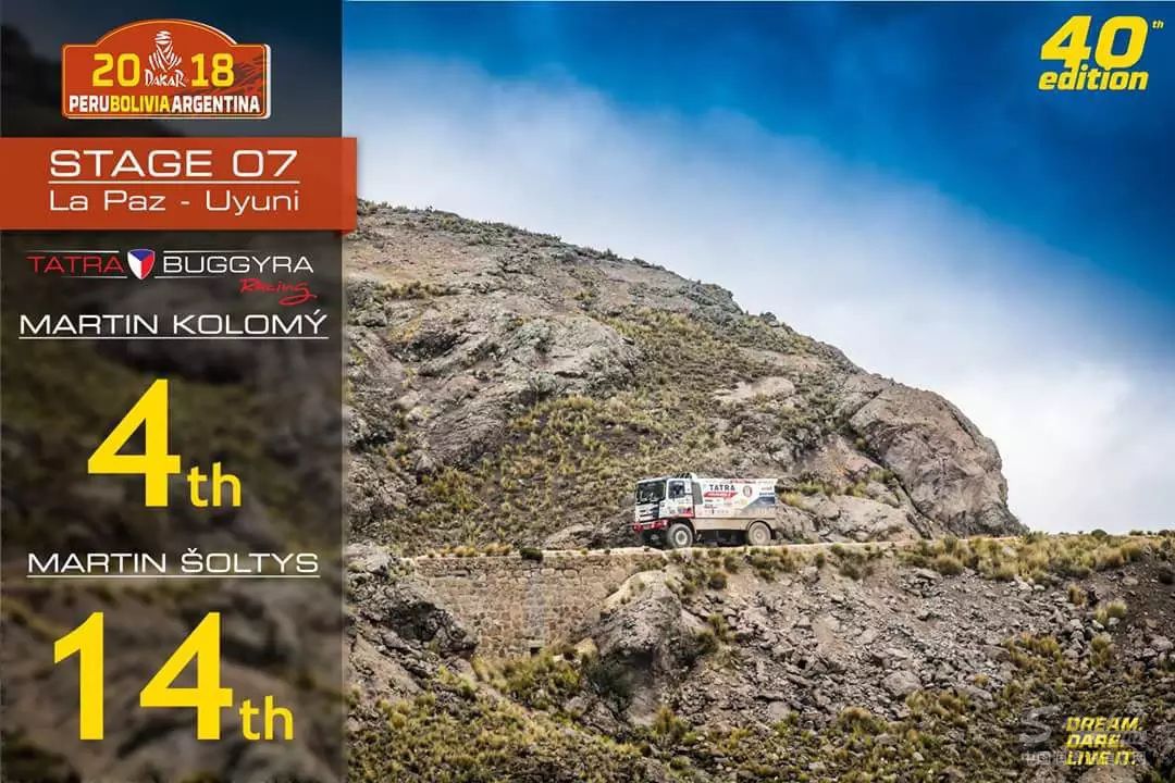 勇敢者的游戏 |零公里润滑油-Buggyra车队勇夺第四名！达喀尔第七赛段快报~