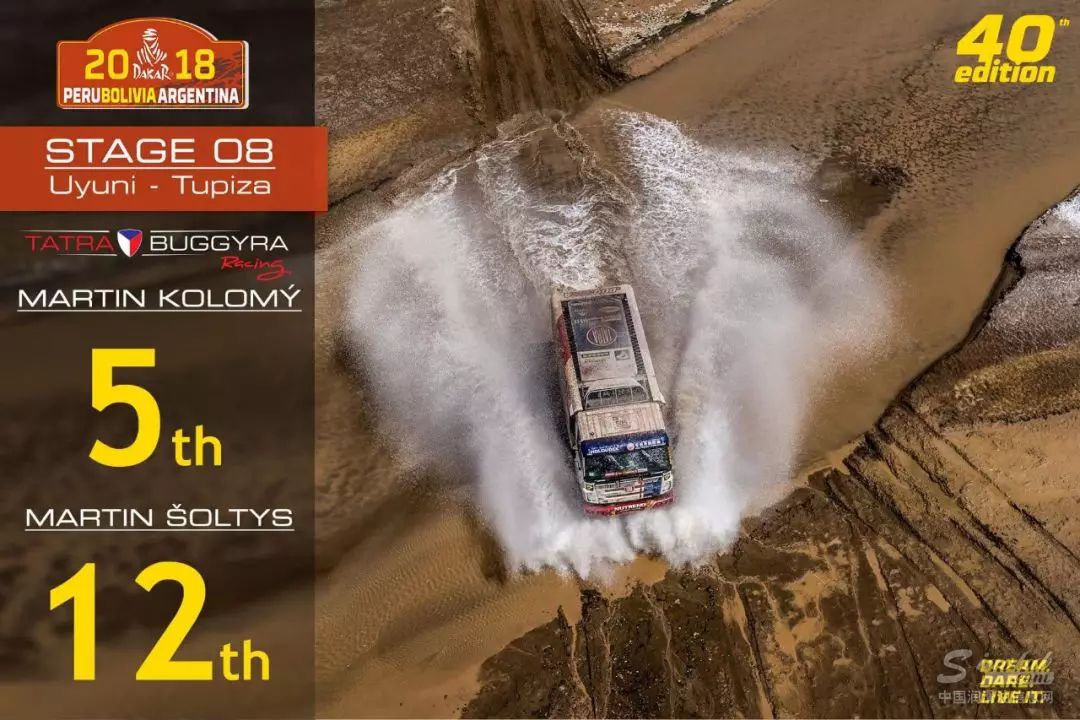 马拉松赛段终结束|零公里润滑油-Buggyra车队夺得第五名！