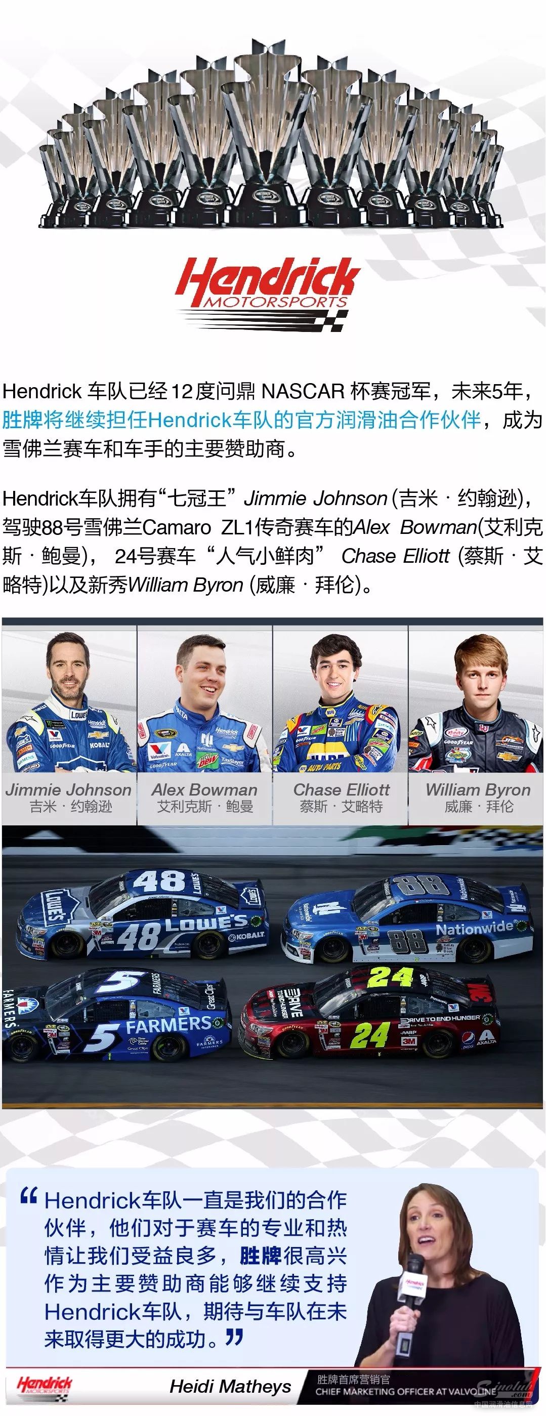 纳斯卡赛车常胜车队与胜牌携手再续赛道传奇！