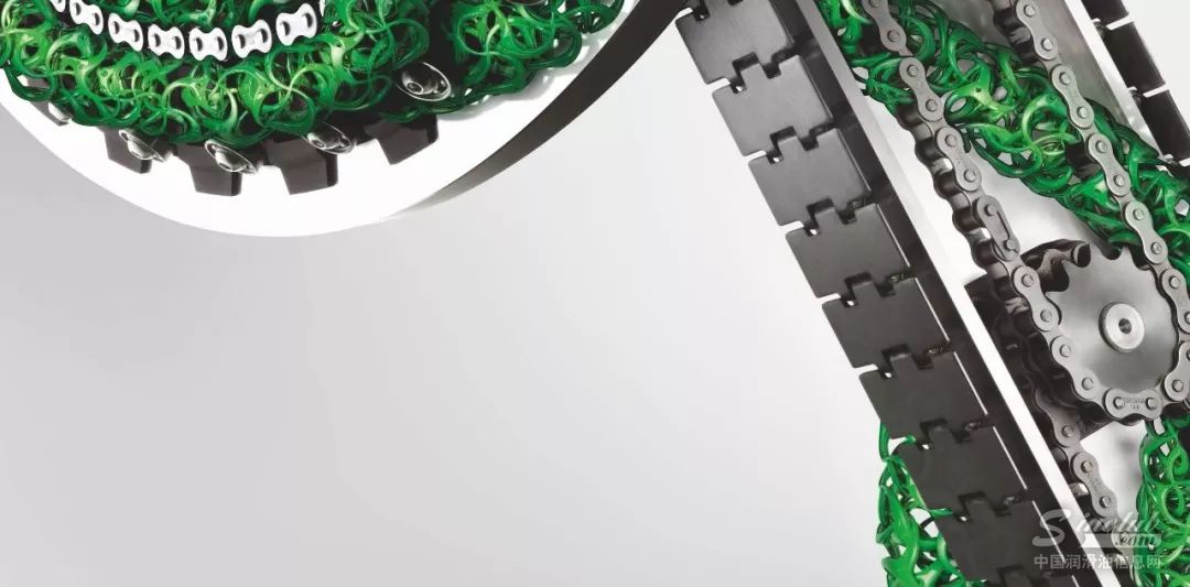 嘉实多耐力保Ⅱ：为您的设备提供自适应保护