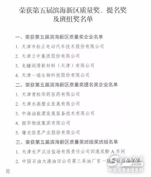 热烈祝贺龙蟠荣获天津滨海新区质量奖