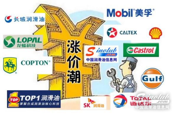 还吐槽吗？又有市场主要品牌宣布涨价！