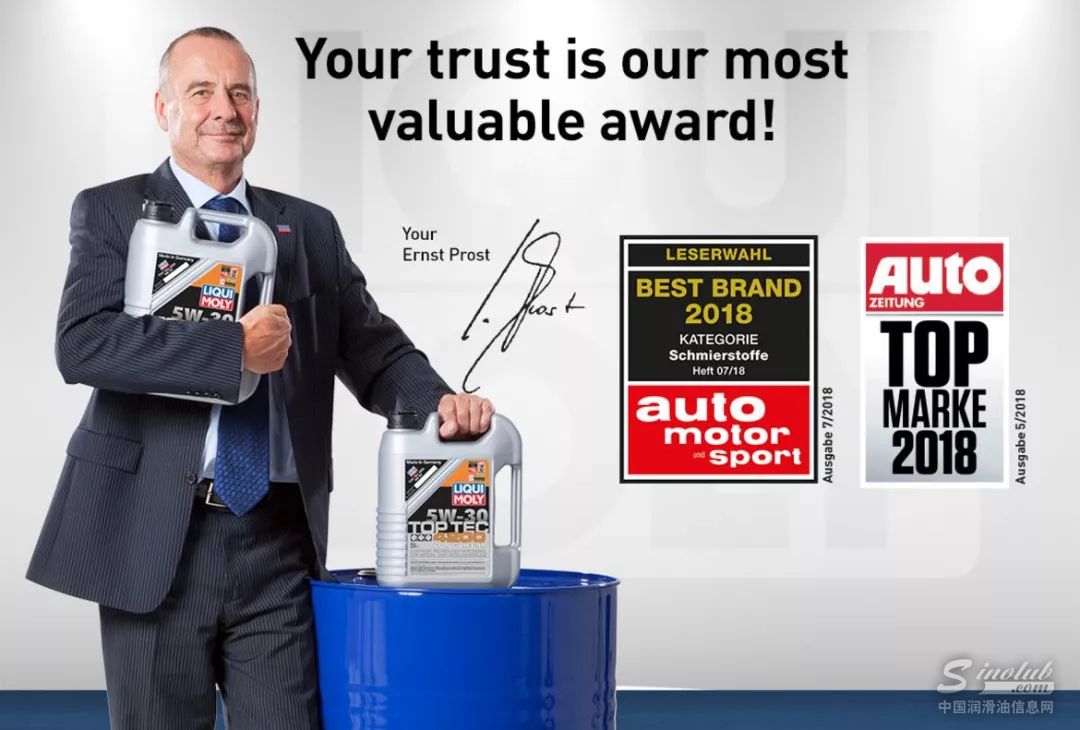 润滑油品类“奥斯卡奖”花落谁家？看看德国284万读者的选择！