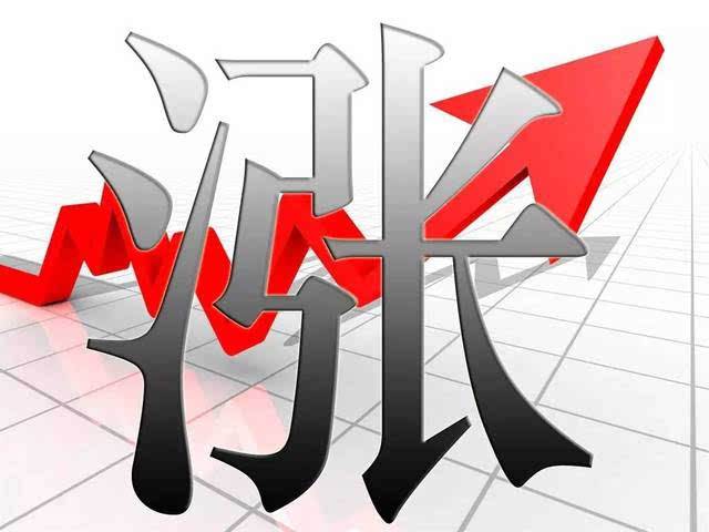 2018润滑油第二波涨价潮来袭，这个品牌打响了第一枪！