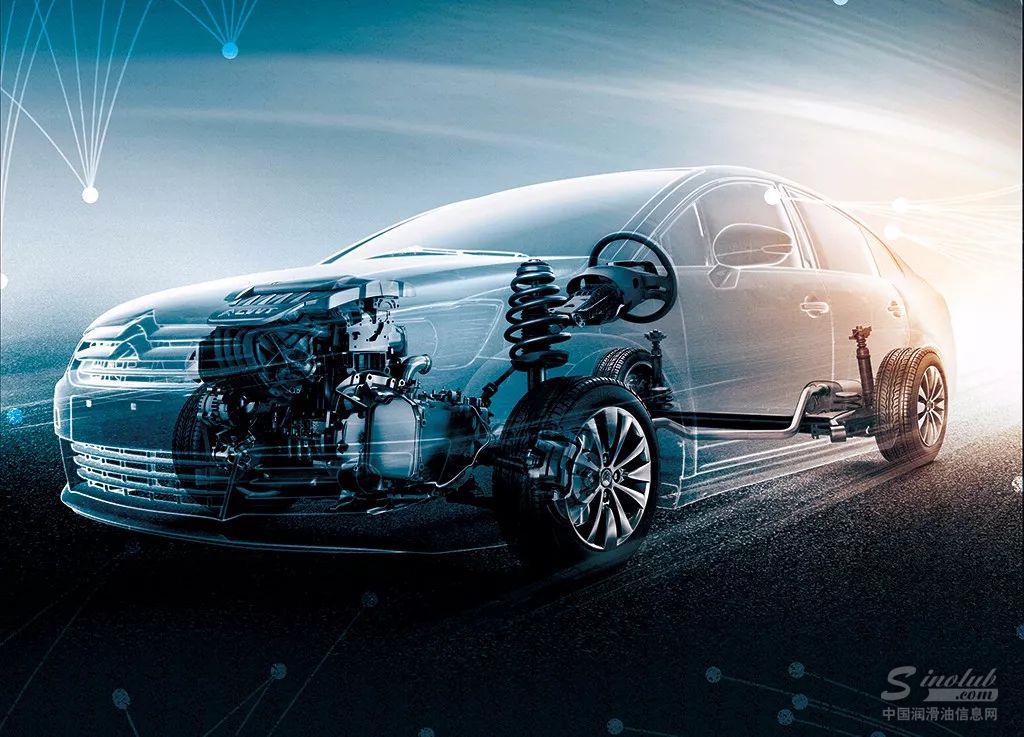 解锁超低粘度机油抗磨性能