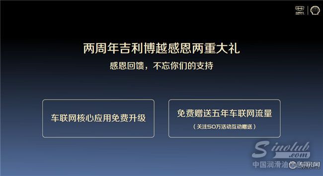突破50万辆 吉利博越携手壳牌开启新征程