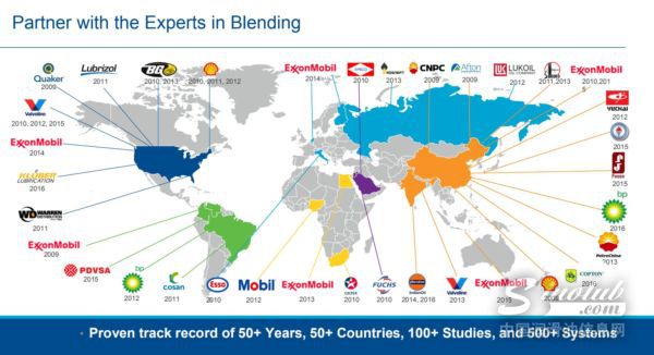 艾默生调合业务全球合作伙伴