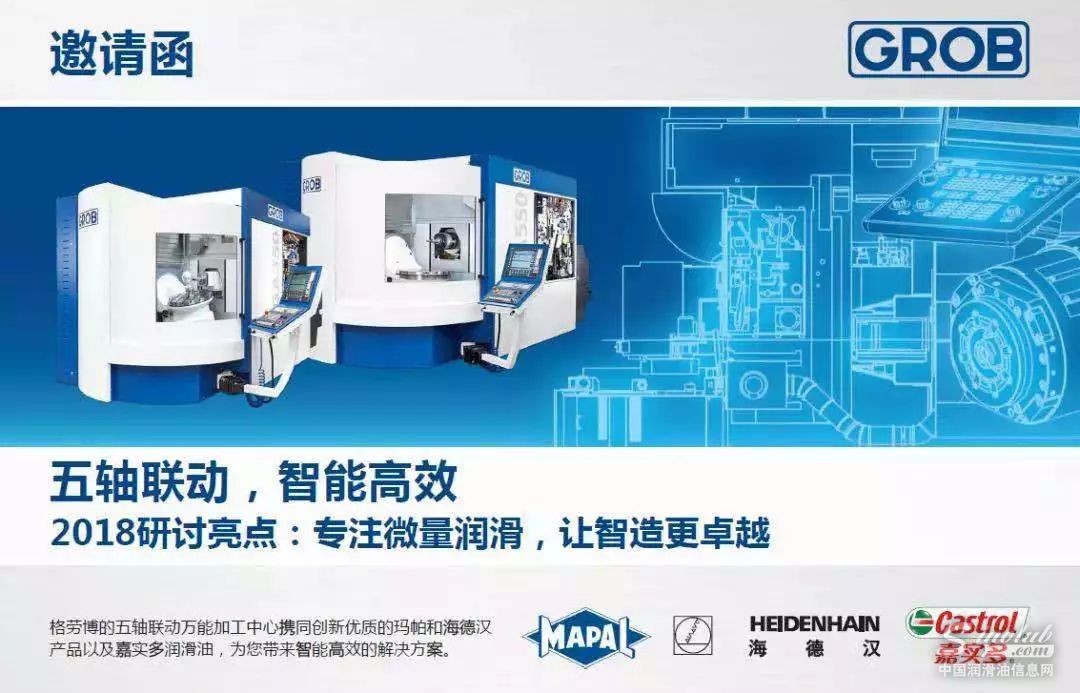 嘉实多携手格劳博展开深度合作，共赴“智造”未来