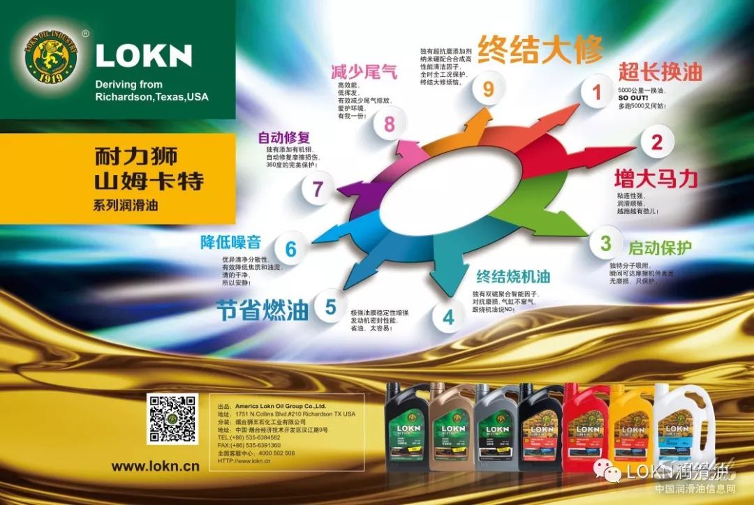 【LOKN石油】权威！SGS《LOKN耐力狮威力王检测报告》发布