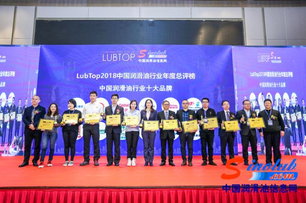 LubTop2018总评榜榜单（十大品牌、自主品牌十强、优秀国际品牌、新锐品牌）