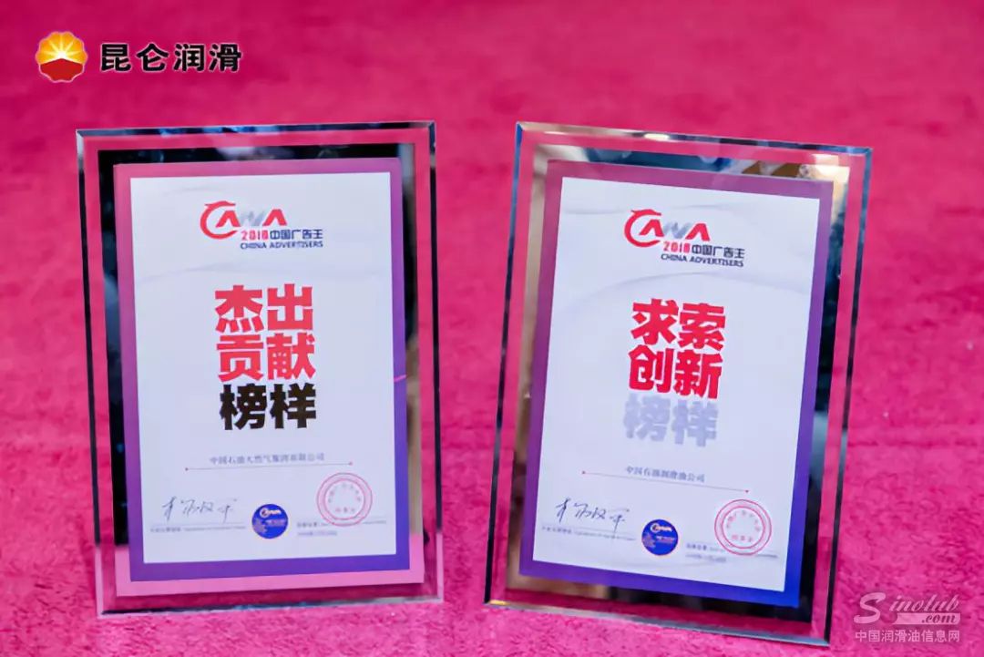 喜讯！中国石油、昆仑润滑双双获奖！