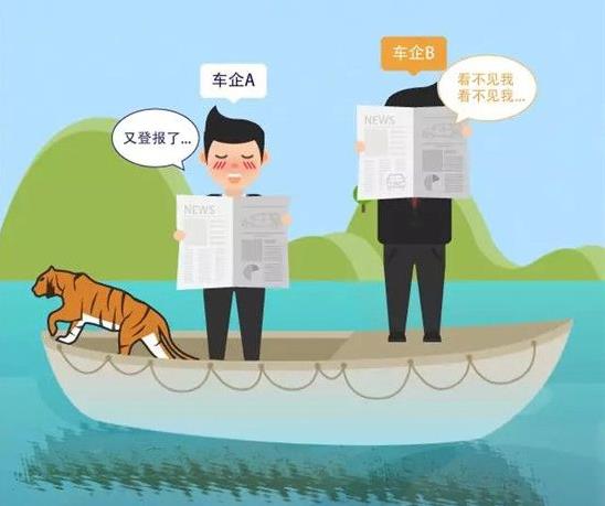 一张图看懂2018中国汽车市场