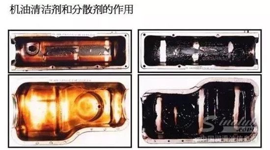 合成润滑油贵有贵的道理