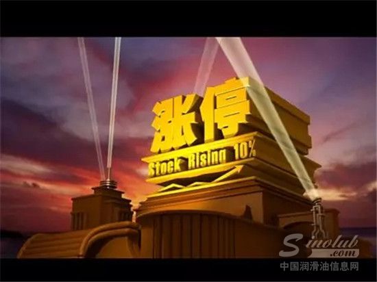 壳牌成功抢滩中国市场