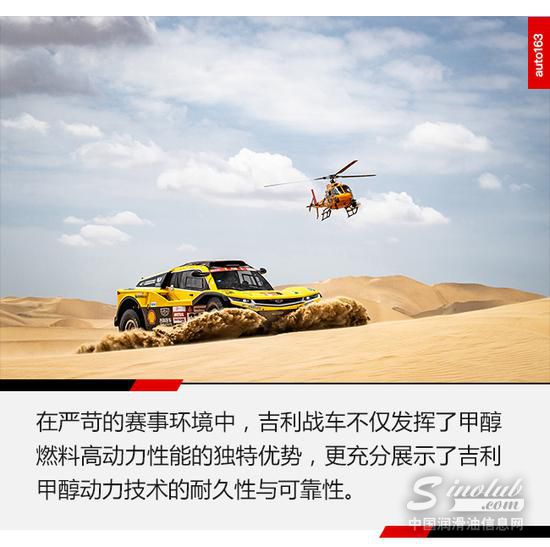 达喀尔斩获佳绩 吉利携手壳牌探索合作新模式