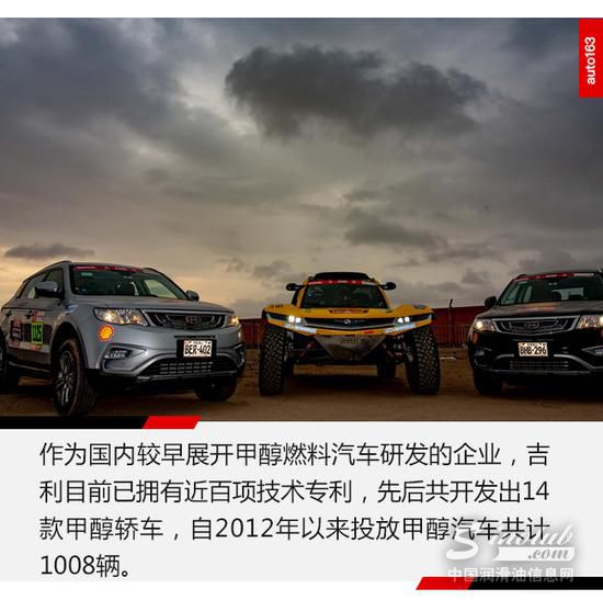 达喀尔斩获佳绩 吉利携手壳牌探索合作新模式