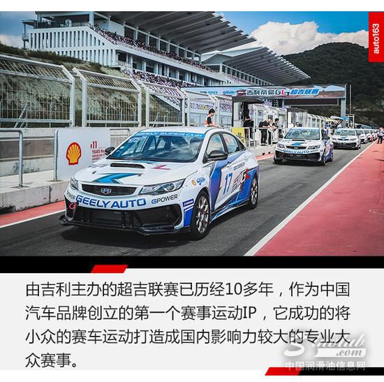 达喀尔斩获佳绩 吉利携手壳牌探索合作新模式