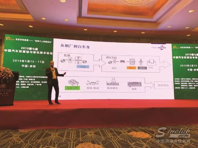 福斯润滑油受邀参加中国汽车防腐蚀与老化技术论坛