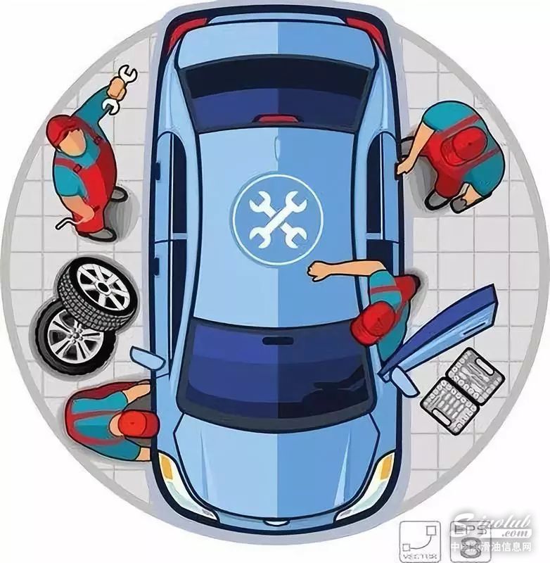 更换机油服务 “潜规则”大曝光