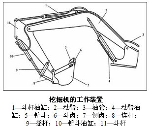 【干货】长城润滑油润滑脂解密工程机械降本增效实锤因素 