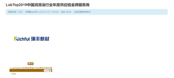 中国润滑油行业年度供应链金牌服务商